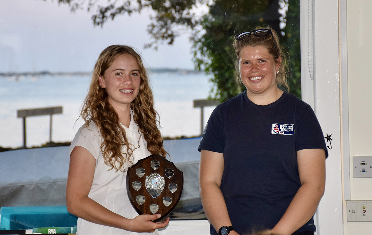 Presentation of trophy
