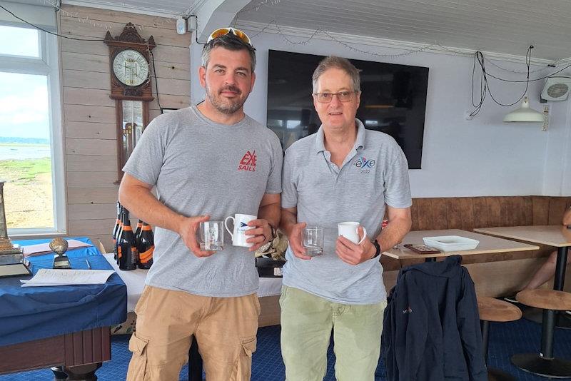 SYC Teams highly placed at Hornet Nationals