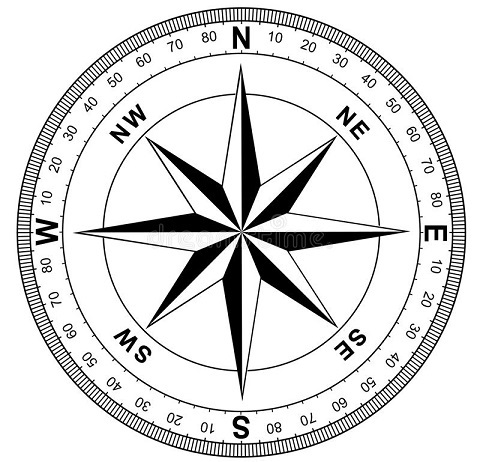 Compass